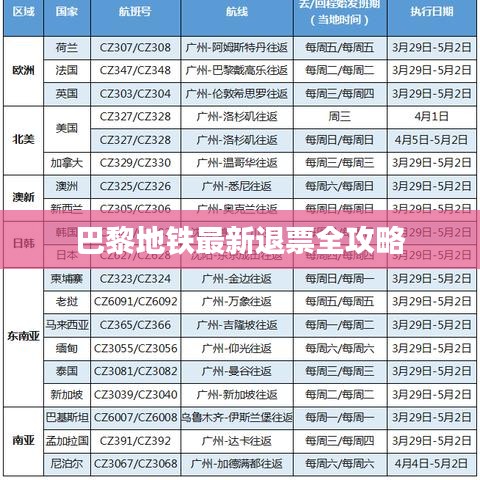 巴黎地鐵最新退票全攻略