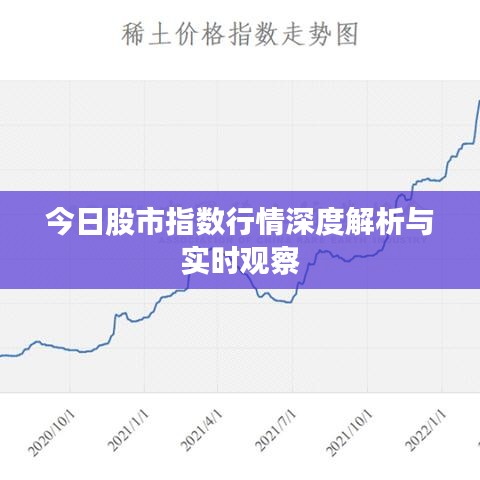 今日股市指數(shù)行情深度解析與實(shí)時(shí)觀察