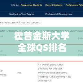 霍普金斯大學全球QS排名深度解析