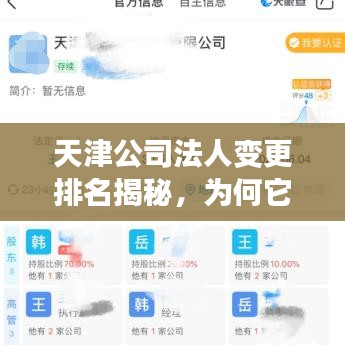 天津公司法人變更排名揭秘，為何它如此重要？