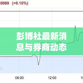 彭博社最新消息與券商動態(tài)速遞