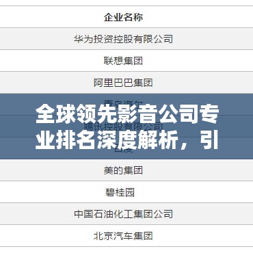 全球領(lǐng)先影音公司專業(yè)排名深度解析，引領(lǐng)行業(yè)潮流的影音企業(yè)