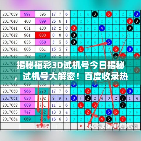 揭秘福彩3D試機號今日揭秘，試機號大解密！百度收錄熱門標(biāo)題！