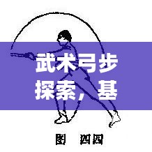 武術(shù)弓步探索，基本功之基石，帶你開啟武術(shù)之旅