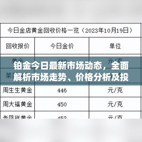 鉑金今日最新市場動態(tài)，全面解析市場走勢、價(jià)格分析及投資前景展望