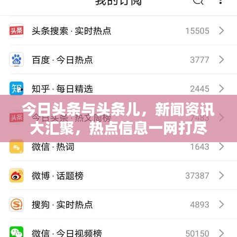 今日頭條與頭條兒，新聞資訊大匯聚，熱點信息一網(wǎng)打盡