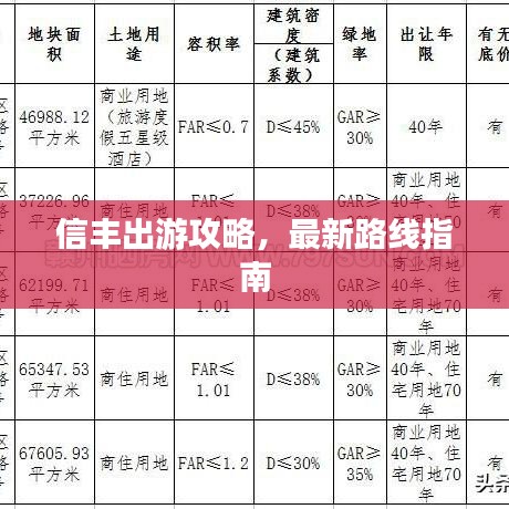 信豐出游攻略，最新路線指南